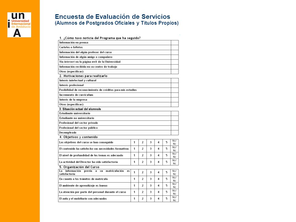 Encuesta de Evaluación de Servicios (Alumnos de Postgrados Oficiales y Títulos Propios)