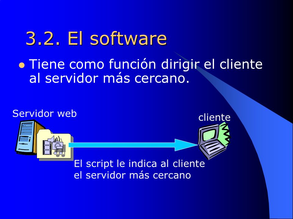 3.2. El software Tiene como función dirigir el cliente al servidor más cercano.