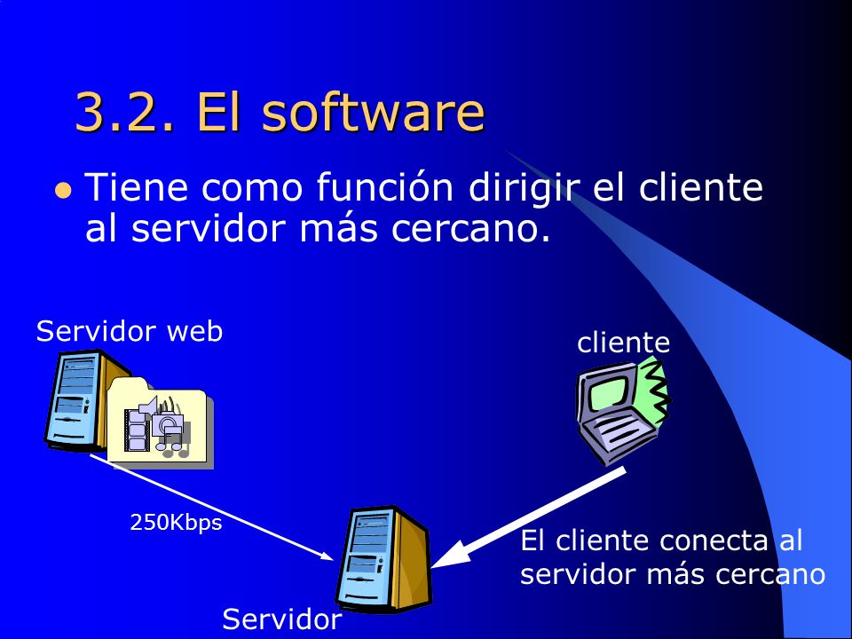 3.2. El software Tiene como función dirigir el cliente al servidor más cercano.