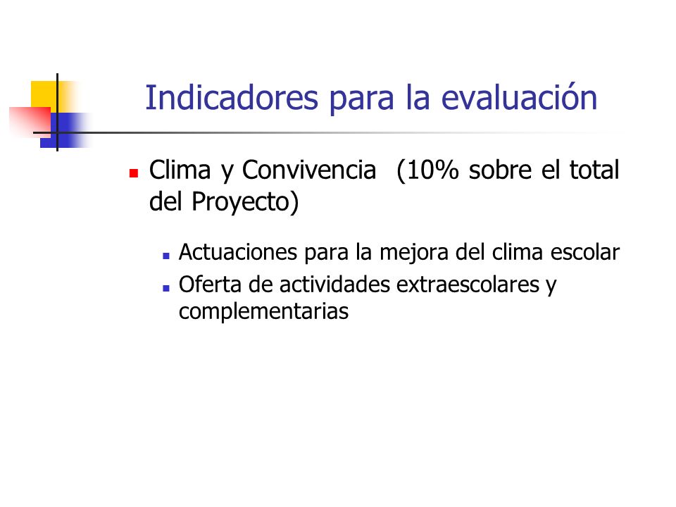 Clima y Convivencia (10% sobre el total del Proyecto) Actuaciones para la mejora del clima escolar Oferta de actividades extraescolares y complementarias Indicadores para la evaluación