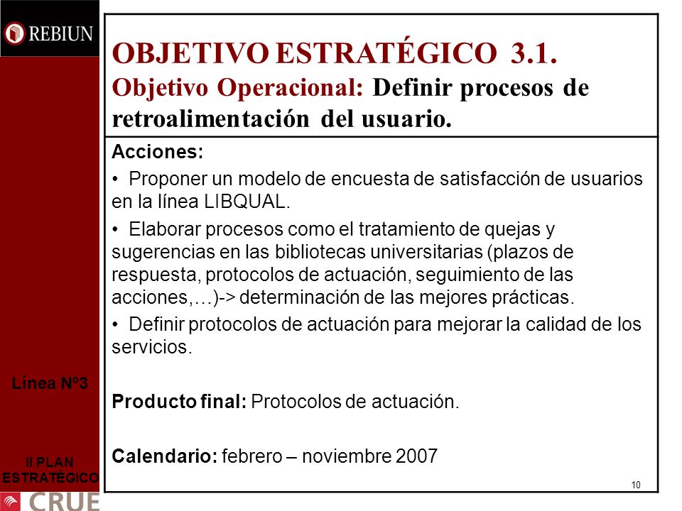 10 Línea Nº3 II PLAN ESTRATÉGICO OBJETIVO ESTRATÉGICO 3.1.
