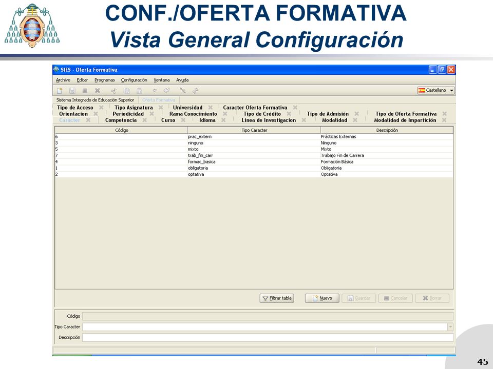 CONF./OFERTA FORMATIVA Vista General Configuración 45