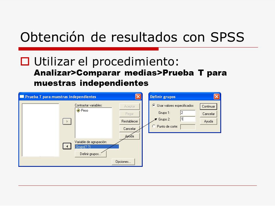 Obtención de resultados con SPSS Utilizar el procedimiento: Analizar>Comparar medias>Prueba T para muestras independientes