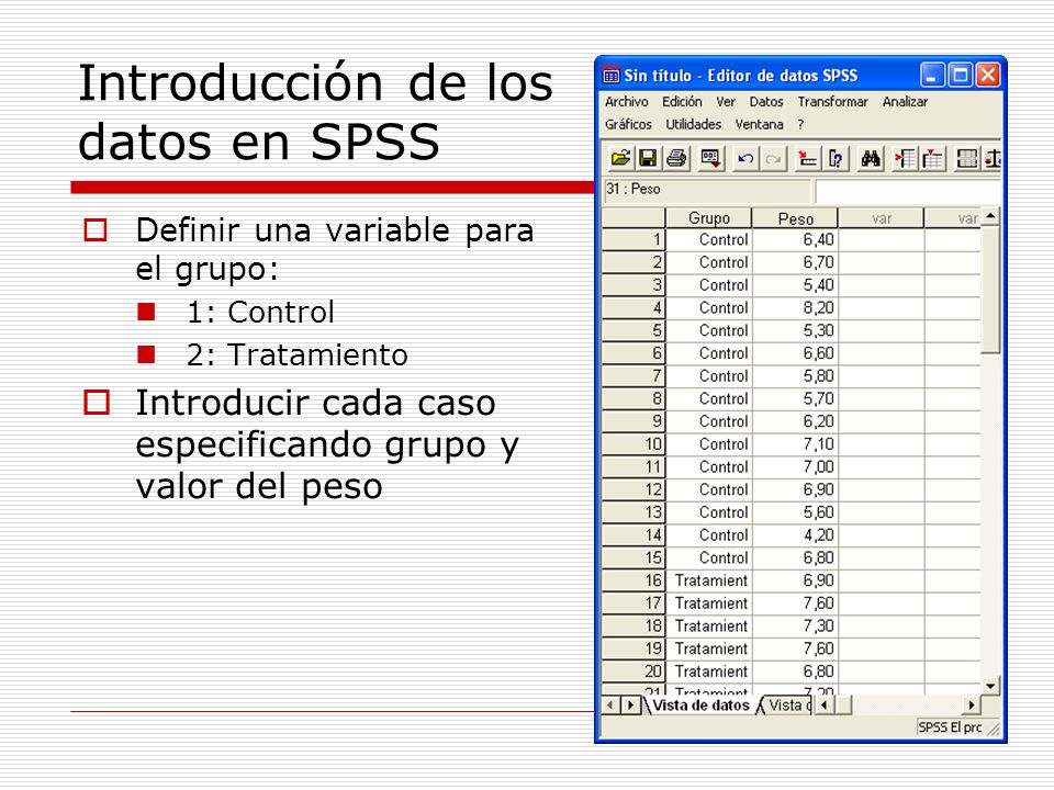 Introducción de los datos en SPSS Definir una variable para el grupo: 1: Control 2: Tratamiento Introducir cada caso especificando grupo y valor del peso