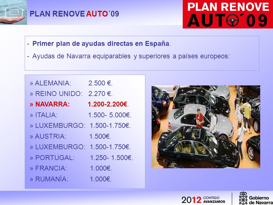 -Primer plan de ayudas directas en España.