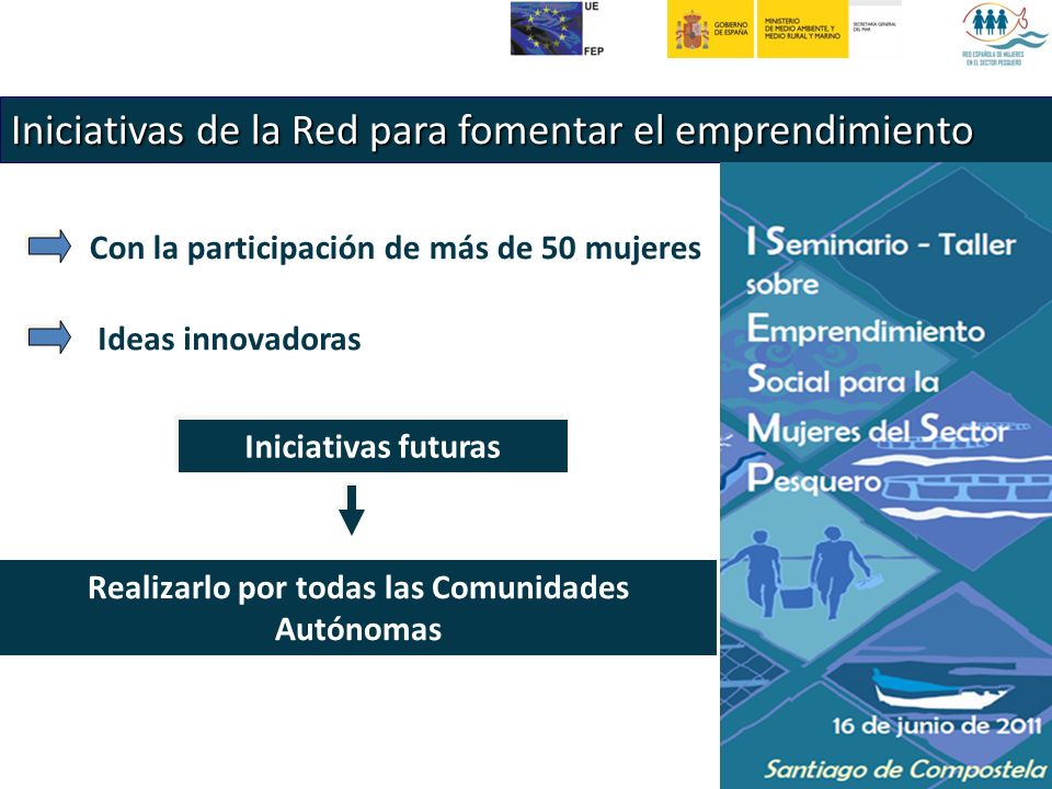 Iniciativas de la Red para fomentar el emprendimiento Con la participación de más de 50 mujeres Ideas innovadoras Iniciativas futuras Realizarlo por todas las Comunidades Autónomas