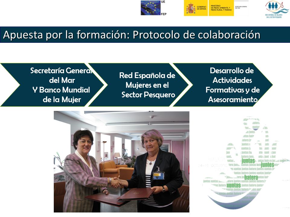Apuesta por la formación: Protocolo de colaboración Red Española de Mujeres en el Sector Pesquero Secretaría General del Mar Y Banco Mundial de la Mujer Desarrollo de Actividades Formativas y de Asesoramiento