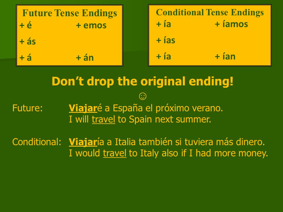 Future Tense Endings + é+ emos + ás + á+ án Conditional Tense Endings + ía + íamos + ías + ía + ían Dont drop the original ending.
