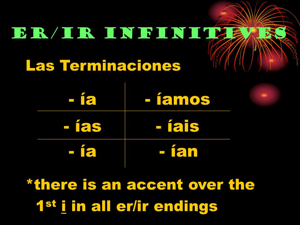 Er/ir Infinitives - ía - ías - ía - íamos - íais - ían Las Terminaciones *there is an accent over the 1 st i in all er/ir endings