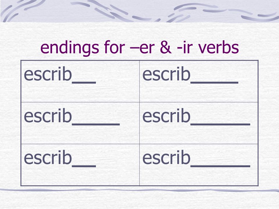 endings for –er & -ir verbs escrib__escrib____ escrib_____ escrib__escrib_____