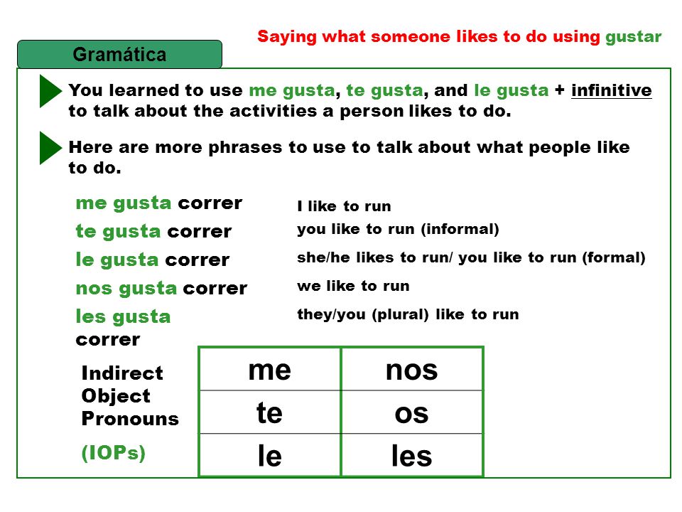 Saying what someone likes to do using gustar Here are more phrases to use to talk about what people like to do.