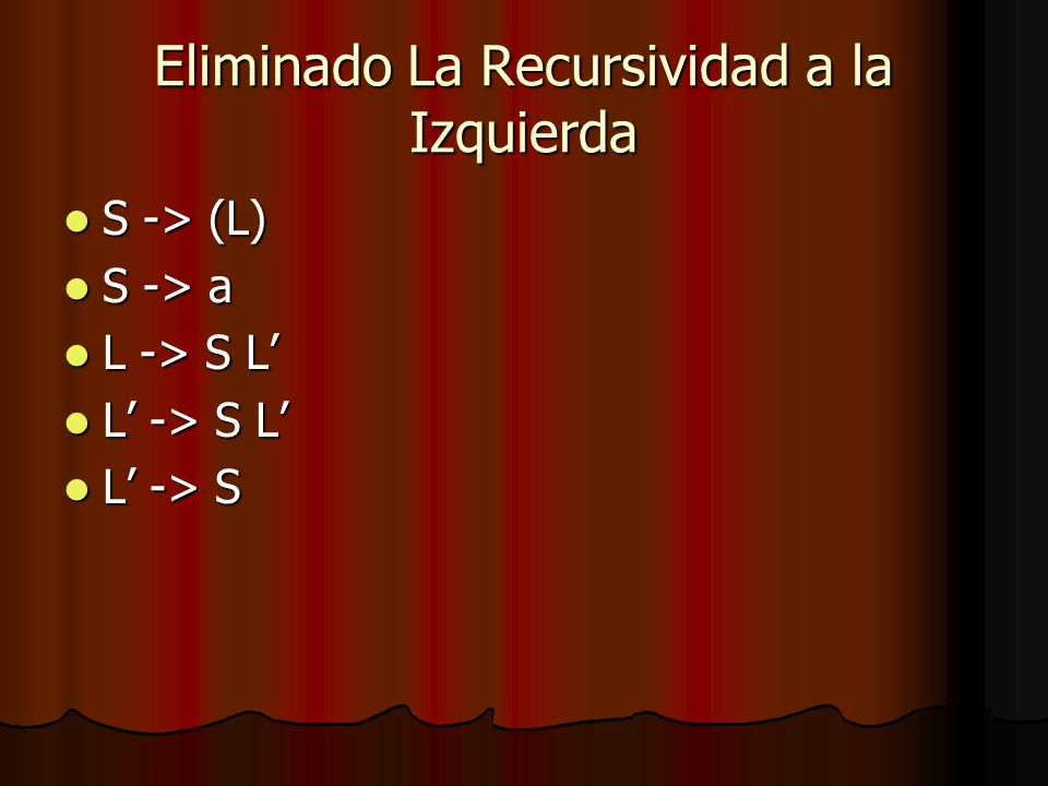 Eliminado La Recursividad a la Izquierda S -> (L) S -> (L) S -> a S -> a L -> S L L -> S L L -> S L -> S