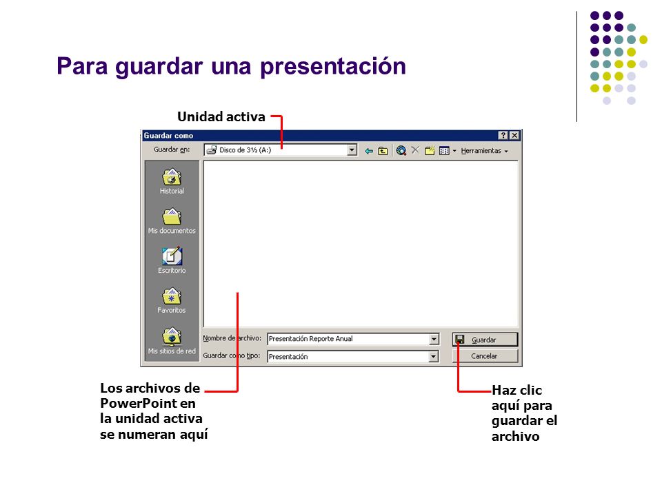 Para guardar una presentación Unidad activa Los archivos de PowerPoint en la unidad activa se numeran aquí Haz clic aquí para guardar el archivo