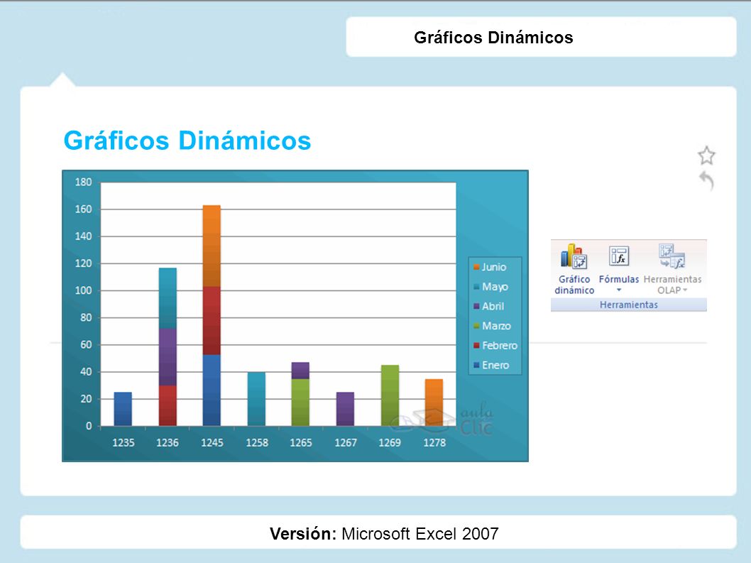 Gráficos Dinámicos Versión: Microsoft Excel 2007 Gráficos Dinámicos
