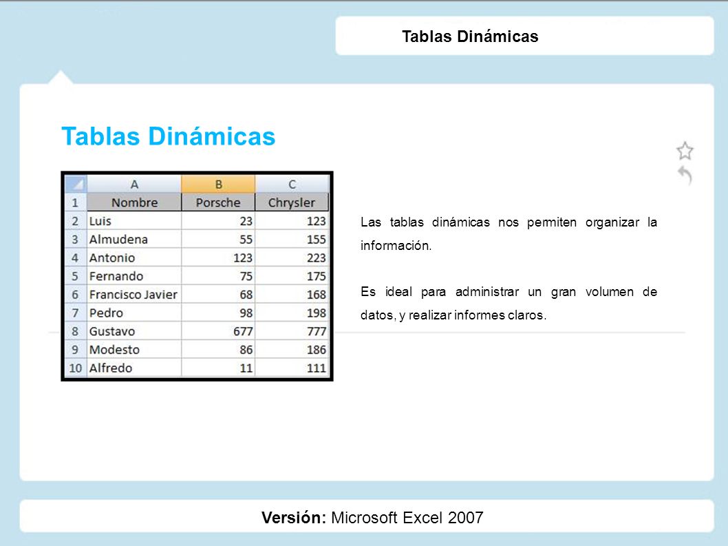 Tablas Dinámicas Versión: Microsoft Excel 2007 Tablas Dinámicas Las tablas dinámicas nos permiten organizar la información.