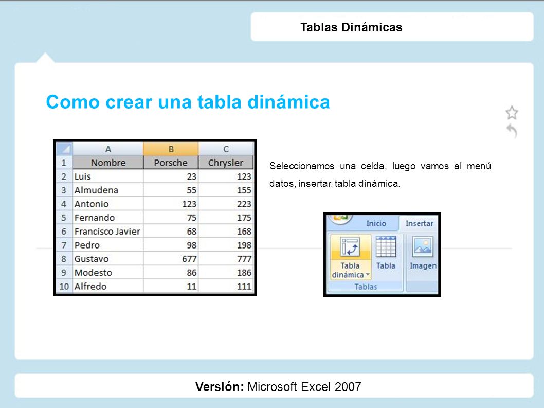 Como crear una tabla dinámica Versión: Microsoft Excel 2007 Tablas Dinámicas Seleccionamos una celda, luego vamos al menú datos, insertar, tabla dinámica.