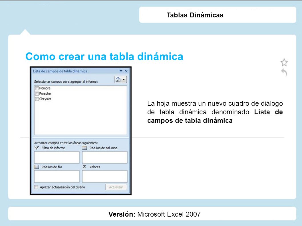 Como crear una tabla dinámica Versión: Microsoft Excel 2007 Tablas Dinámicas La hoja muestra un nuevo cuadro de diálogo de tabla dinámica denominado Lista de campos de tabla dinámica