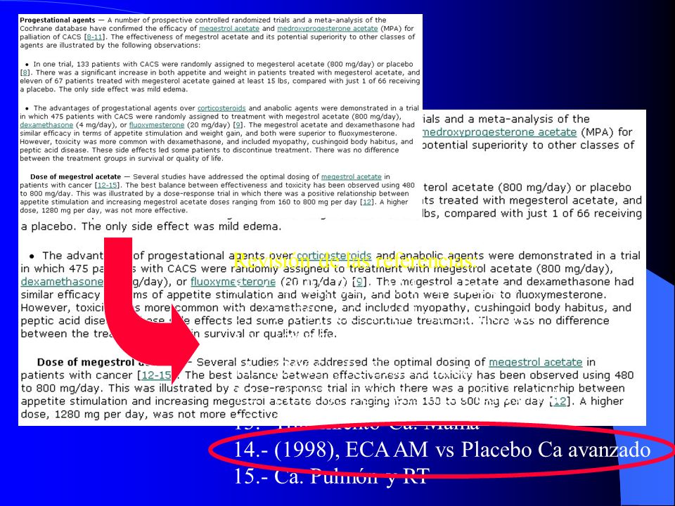 Revisión de las referencias: 8.- (1990), ECA AM vs placebo 9.- (1999), ECA AM vs corticoide 10.- (2005), Revisión Cochrane 11.- (2005), R.
