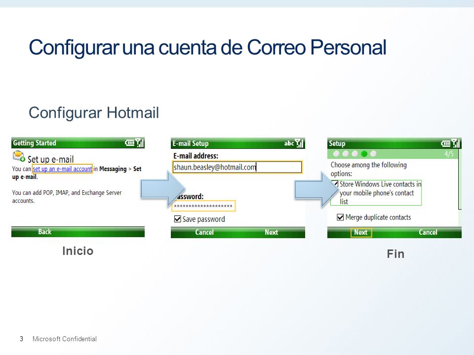 Configurar una cuenta de Correo Personal Configurar Hotmail Microsoft Confidential3 Inicio Fin