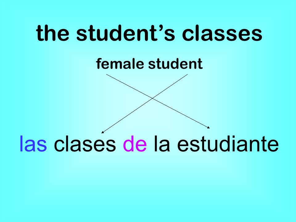 the students classes female student las clases de la estudiante