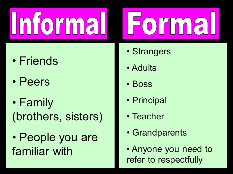 Friends Peers Family (brothers, sisters) People you are familiar with Strangers Adults Boss Principal Teacher Grandparents Anyone you need to refer to respectfully
