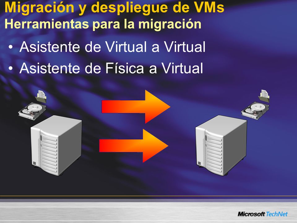 Migración y despliegue de VMs Herramientas para la migración Asistente de Virtual a Virtual Asistente de Física a Virtual