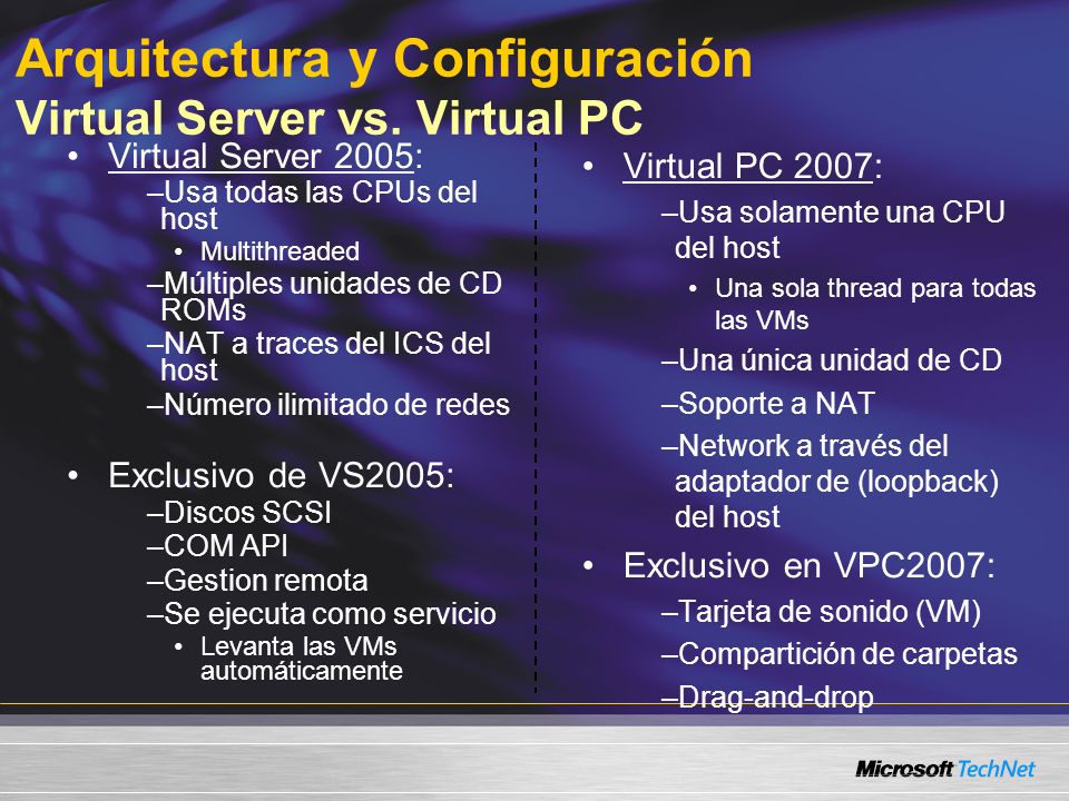 Virtual Server 2005: –Usa todas las CPUs del host Multithreaded –Múltiples unidades de CD ROMs –NAT a traces del ICS del host –Número ilimitado de redes Exclusivo de VS2005: –Discos SCSI –COM API –Gestion remota –Se ejecuta como servicio Levanta las VMs automáticamente Virtual PC 2007: –Usa solamente una CPU del host Una sola thread para todas las VMs –Una única unidad de CD –Soporte a NAT –Network a través del adaptador de (loopback) del host Exclusivo en VPC2007: –Tarjeta de sonido (VM) –Compartición de carpetas –Drag-and-drop Arquitectura y Configuración Virtual Server vs.