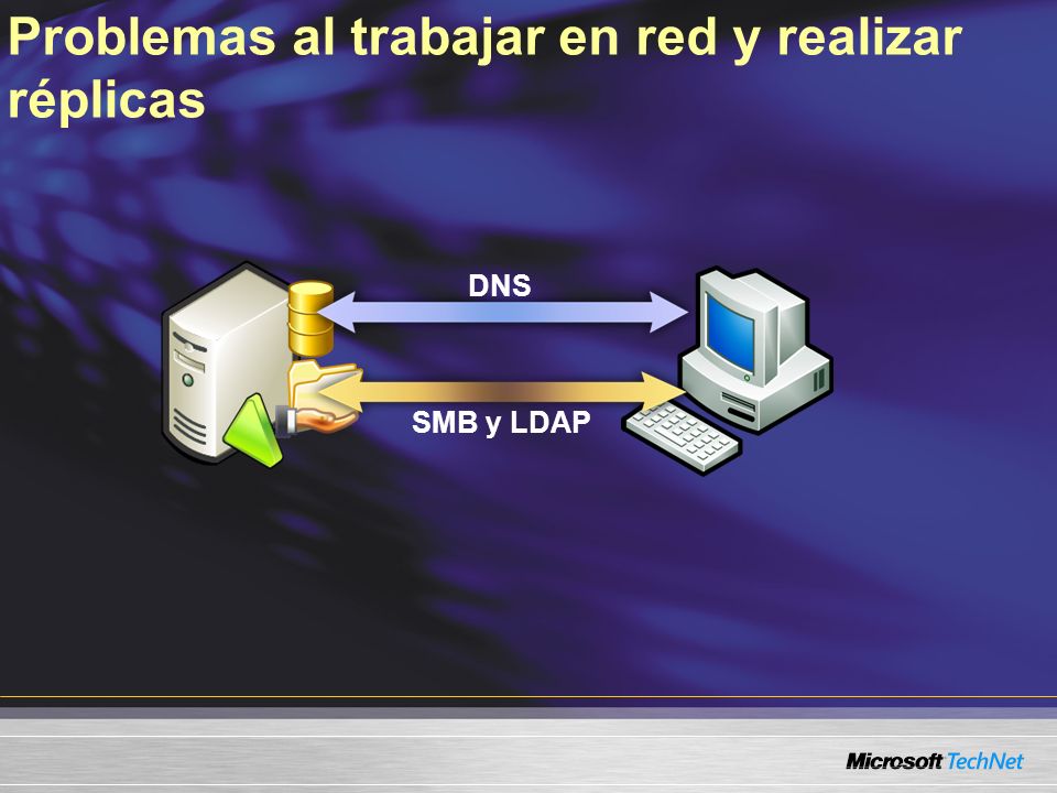 Problemas al trabajar en red y realizar réplicas DNS SMB y LDAP