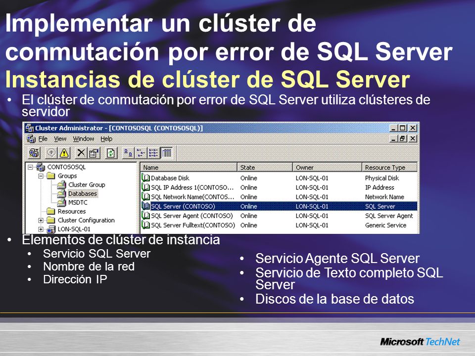 Implementar un clúster de conmutación por error de SQL Server Instancias de clúster de SQL Server El clúster de conmutación por error de SQL Server utiliza clústeres de servidor Elementos de clúster de instancia Servicio SQL Server Nombre de la red Dirección IP Servicio Agente SQL Server Servicio de Texto completo SQL Server Discos de la base de datos