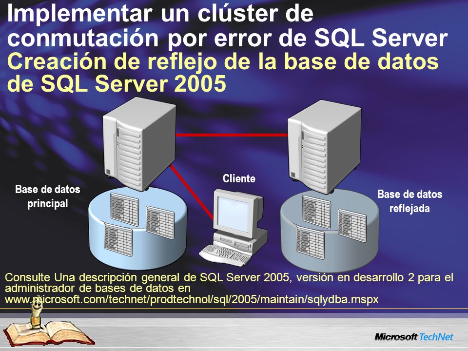 Implementar un clúster de conmutación por error de SQL Server Creación de reflejo de la base de datos de SQL Server 2005 Base de datos principal Base de datos reflejada Cliente Consulte Una descripción general de SQL Server 2005, versión en desarrollo 2 para el administrador de bases de datos en