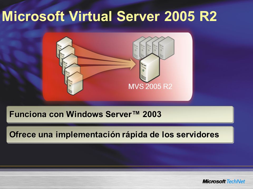 Microsoft Virtual Server 2005 R2 MVS 2005 R2 Funciona con Windows Server 2003 Ofrece una implementación rápida de los servidores