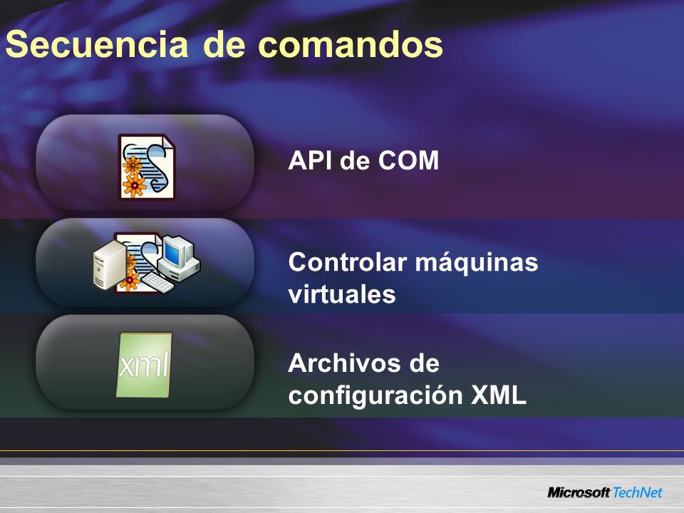 Secuencia de comandos API de COM Controlar máquinas virtuales Archivos de configuración XML