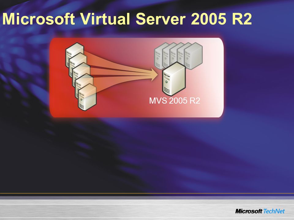 Microsoft Virtual Server 2005 R2 MVS 2005 R2