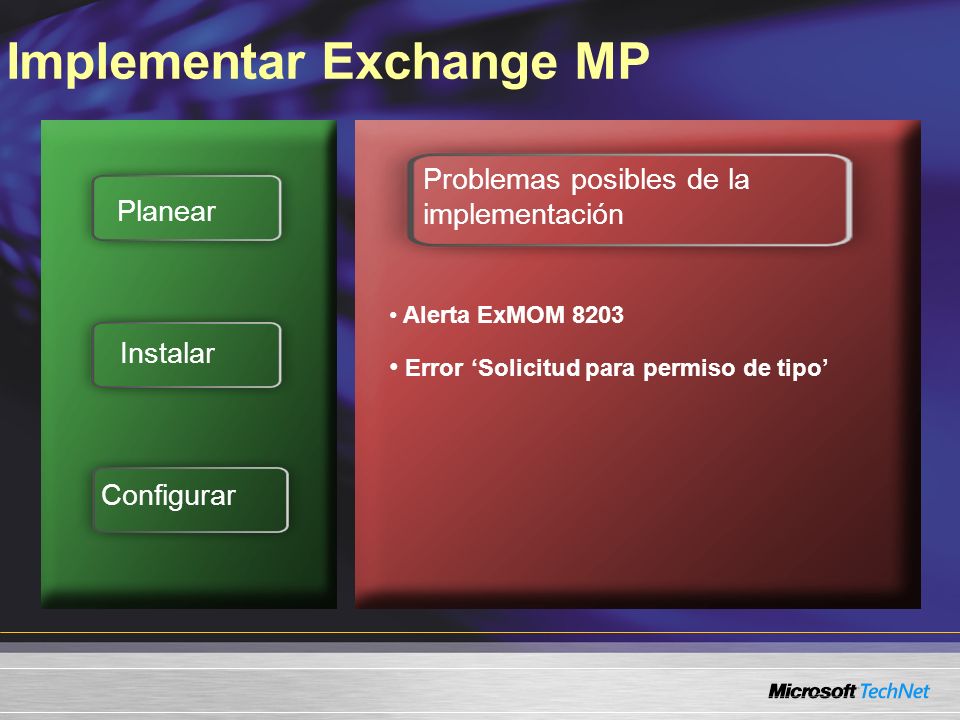 Implementar Exchange MP Planear Instalar Configurar Problemas posibles de la implementación Alerta ExMOM 8203 Error Solicitud para permiso de tipo