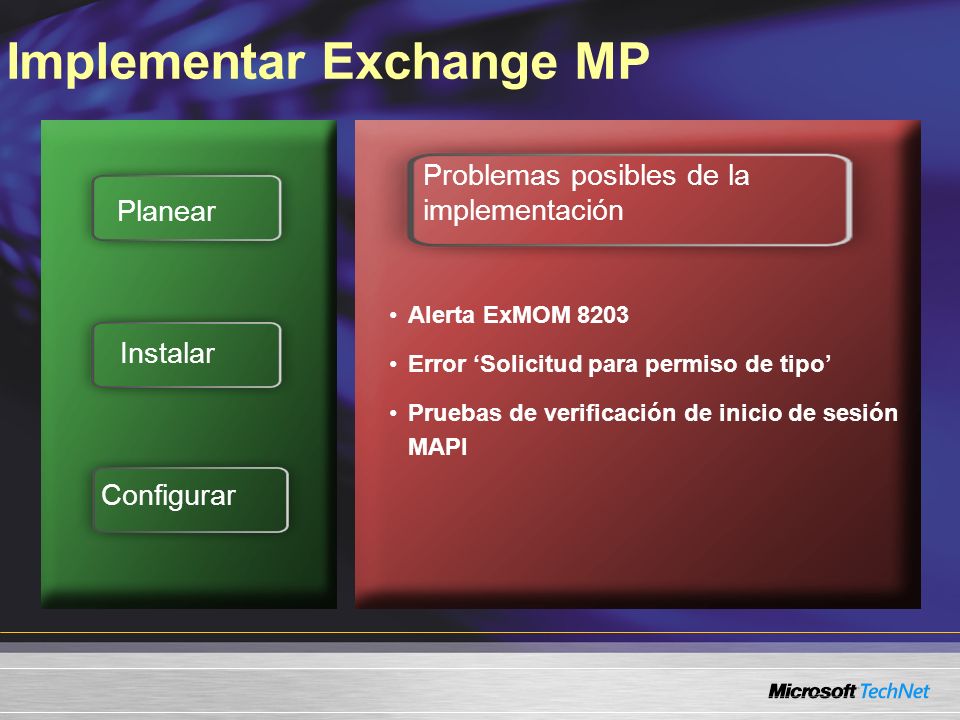 Implementar Exchange MP Planear Instalar Configurar Problemas posibles de la implementación Alerta ExMOM 8203 Error Solicitud para permiso de tipo Pruebas de verificación de inicio de sesión MAPI