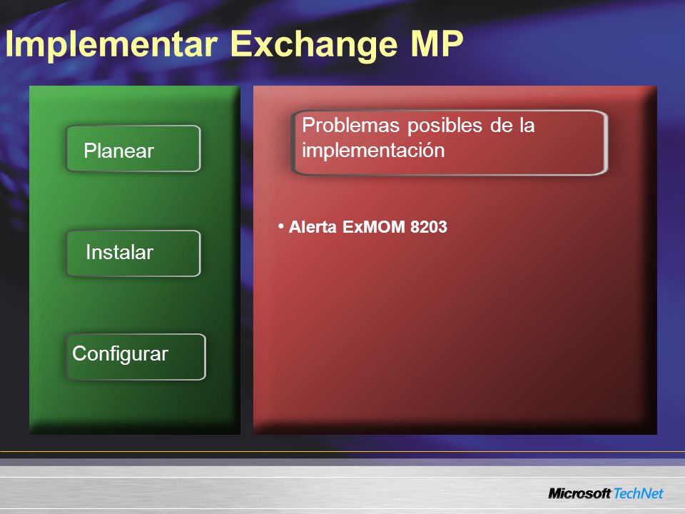 Implementar Exchange MP Planear Instalar Configurar Problemas posibles de la implementación Alerta ExMOM 8203