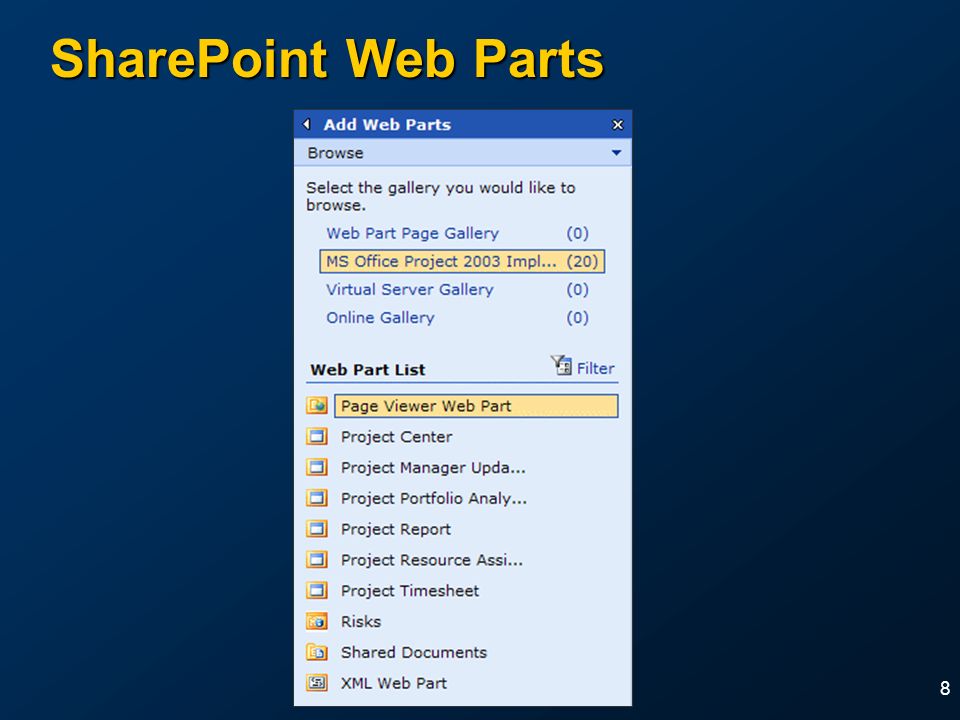 8 SharePoint Web Parts