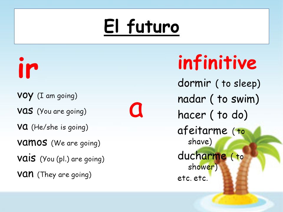 El futuro ir voy (I am going) vas (You are going) va (He/she is going) vamos (We are going) vais (You (pl.) are going) van (They are going) infinitive dormir ( to sleep) nadar ( to swim) hacer ( to do) afeitarme ( to shave) ducharme ( to shower) etc.