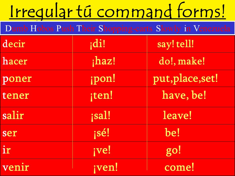 Irregular tú command forms. decir ¡ di . say. tell.