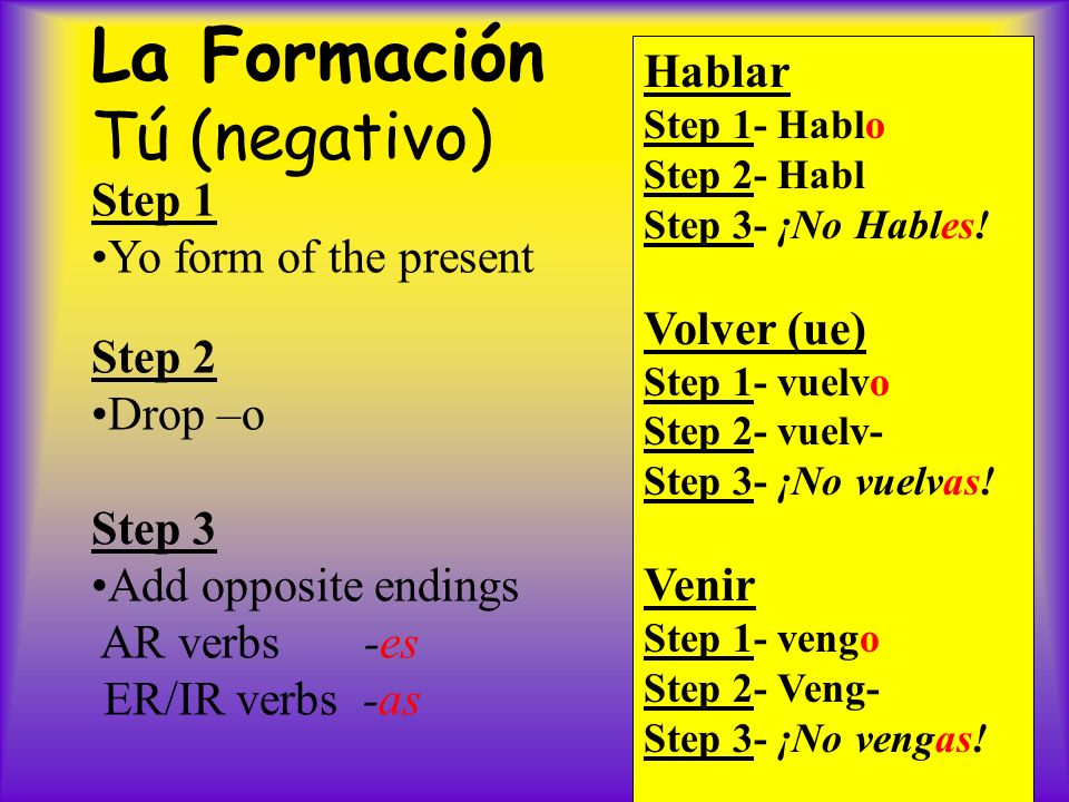 La Formación Tú (negativo) Step 1 Yo form of the present Step 2 Drop –o Step 3 Add opposite endings AR verbs -es ER/IR verbs -as Hablar Step 1- Hablo Step 2- Habl Step 3- ¡No Hables.