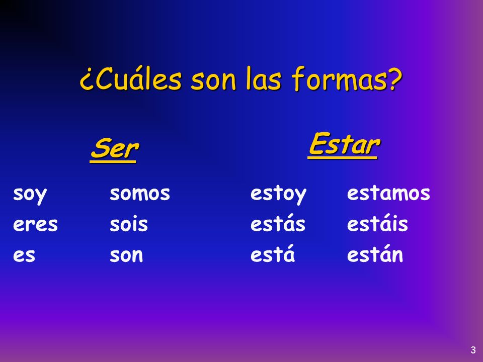 2 Ser y Estar en Español… Both verbs mean to be Used in very different cases Both have irregular conjugations