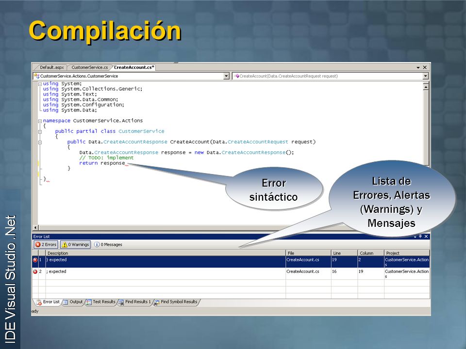 Compilación Error sintáctico Lista de Errores, Alertas (Warnings) y Mensajes IDE Visual Studio.Net