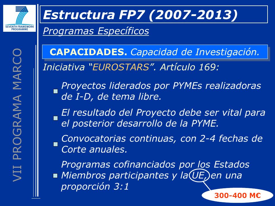 VII PROGRAMA MARCO Estructura FP7 ( ) Programas Específicos CAPACIDADES.