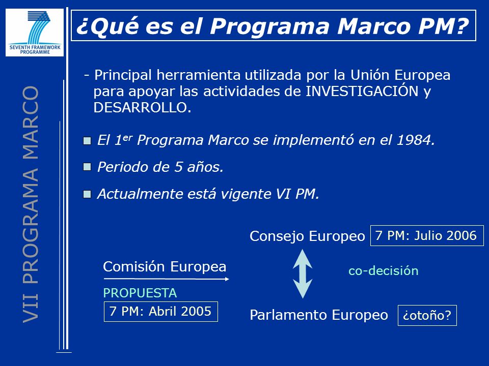 VII PROGRAMA MARCO ¿Qué es el Programa Marco PM.
