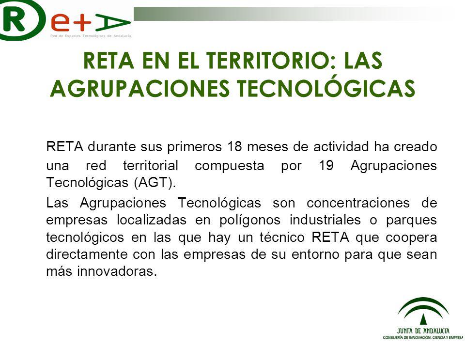 RETA EN EL TERRITORIO: LAS AGRUPACIONES TECNOLÓGICAS RETA durante sus primeros 18 meses de actividad ha creado una red territorial compuesta por 19 Agrupaciones Tecnológicas (AGT).