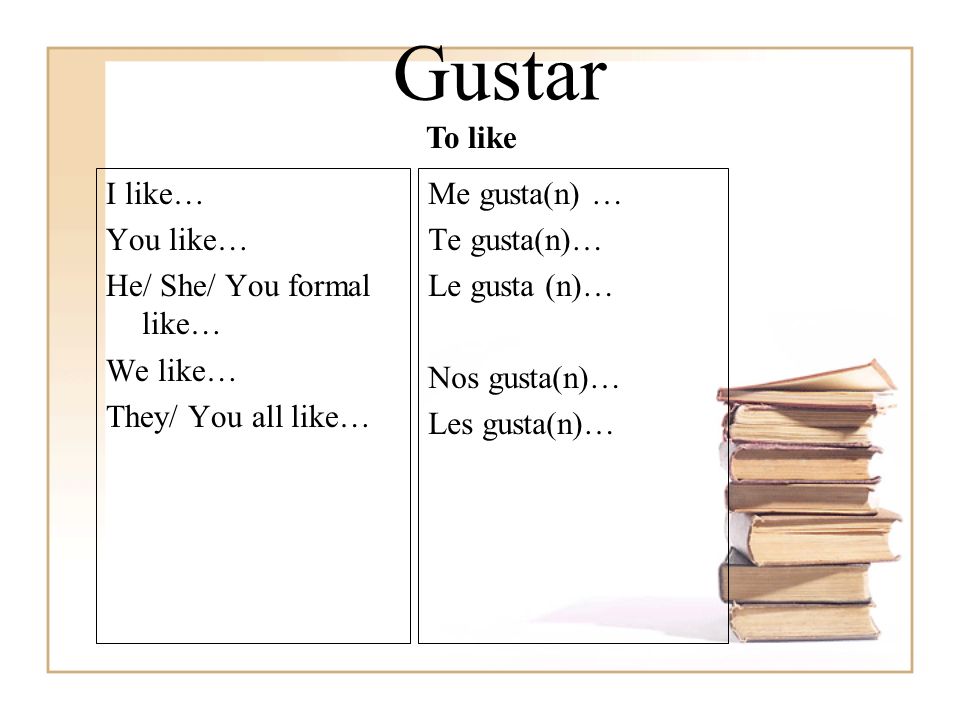 Gustar I like… You like… He/ She/ You formal like… We like… They/ You all like… Me gusta(n) … Te gusta(n)… Le gusta (n)… Nos gusta(n)… Les gusta(n)… To like