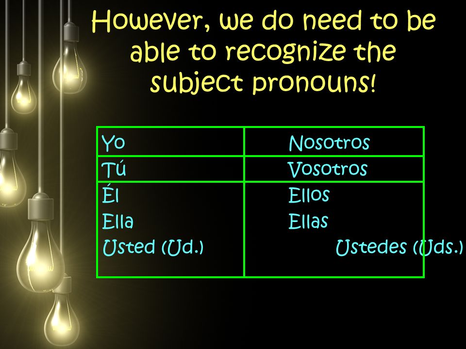 However, we do need to be able to recognize the subject pronouns.
