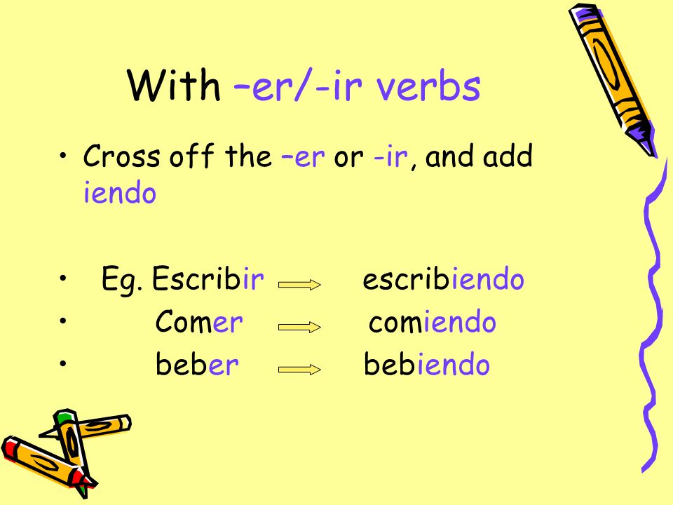 With –er/-ir verbs Cross off the –er or -ir, and add iendo Eg.