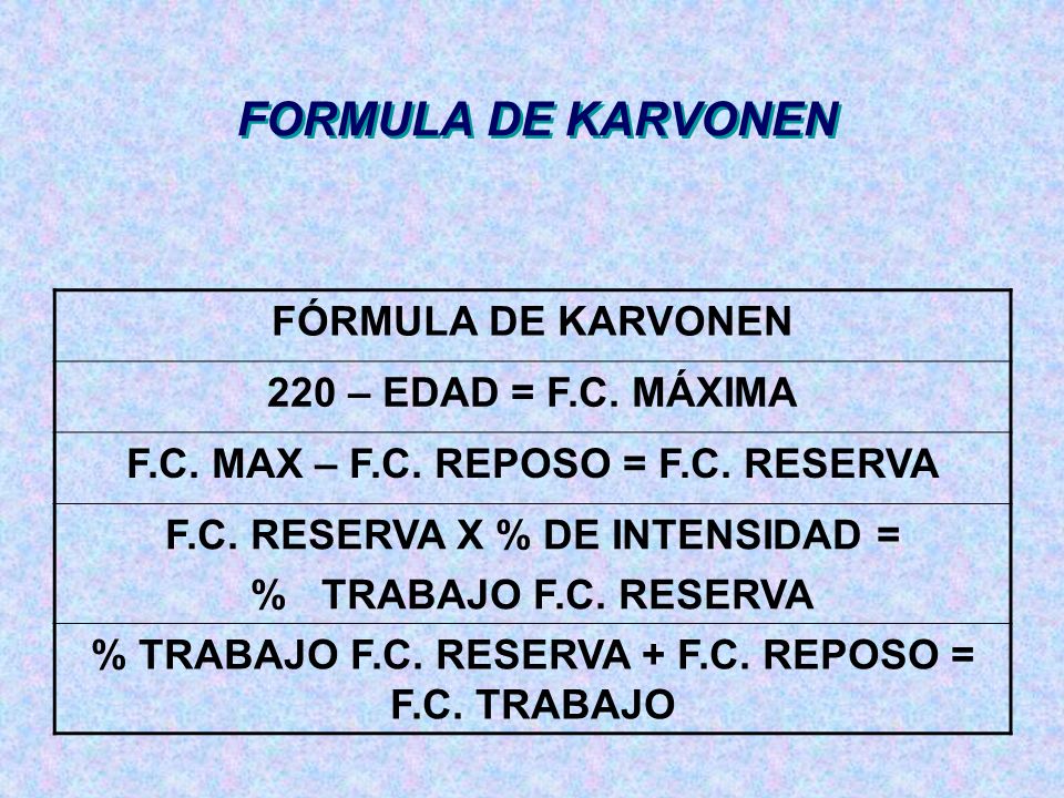 FORMULA DE KARVONEN FÓRMULA DE KARVONEN 220 – EDAD = F.C.