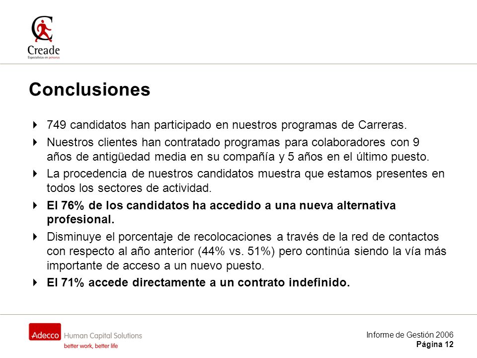 Informe de Gestión 2006 Página 12 Conclusiones 749 candidatos han participado en nuestros programas de Carreras.